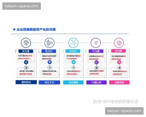版权资产数字化管理推进 完善内容价值链闭环